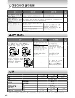 Предварительный просмотр 68 страницы Tiger PDU-A30U User Manual