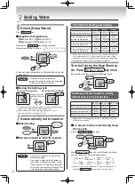 Preview for 10 page of Tiger PDU-A30W User Manual