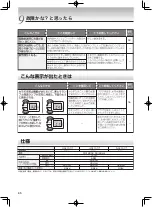 Предварительный просмотр 66 страницы Tiger PDU-A30W User Manual