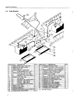 Preview for 68 page of Tiger Prowler SP-52 Operator'S Manual