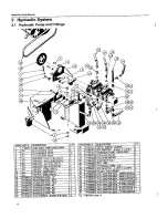 Preview for 70 page of Tiger Prowler SP-52 Operator'S Manual