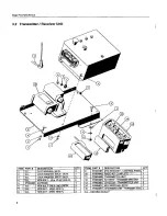 Preview for 74 page of Tiger Prowler SP-52 Operator'S Manual