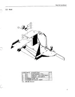 Предварительный просмотр 75 страницы Tiger Prowler SP-52 Operator'S Manual