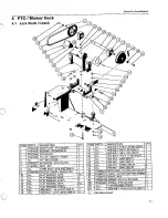 Предварительный просмотр 77 страницы Tiger Prowler SP-52 Operator'S Manual