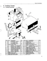 Preview for 91 page of Tiger Prowler SP-52 Operator'S Manual