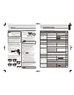 Предварительный просмотр 10 страницы Tiger PVW-B30U User Manual