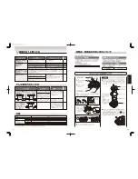 Preview for 35 page of Tiger PVW-B30U User Manual