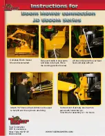 Preview for 3 page of Tiger SABER BOOM JD6145-55M/R T4F Mounting And Operating Instructions