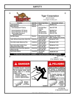 Preview for 23 page of Tiger SIDE FLAIL Mounting And Operating Instructions