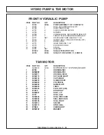 Preview for 149 page of Tiger SIDE ROTARY Mounting And Operating Instructions