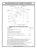 Preview for 167 page of Tiger SIDE ROTARY Mounting And Operating Instructions