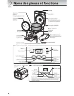 Preview for 48 page of Tiger tacook JAJ-A55U Operating Instructions Manual