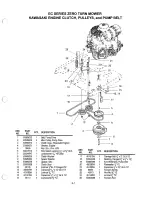 Предварительный просмотр 61 страницы Tiger TG 2661 Operator'S Manual