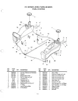 Предварительный просмотр 71 страницы Tiger TG 2661 Operator'S Manual