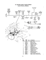 Предварительный просмотр 74 страницы Tiger TG 2661 Operator'S Manual