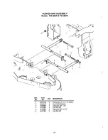 Preview for 44 page of Tiger TG3061 Operator'S Manual