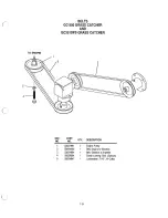 Preview for 85 page of Tiger TG3061 Operator'S Manual