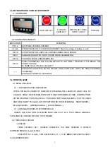 Preview for 3 page of Tiger TI-01SS User Manual