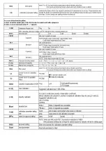 Preview for 13 page of Tiger TI - 02 P User Manual