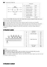 Предварительный просмотр 4 страницы Tiger TTA-01 User Manual