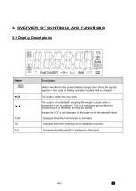 Preview for 6 page of Tiger TWH-01 Operation Manual