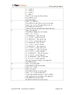 Preview for 20 page of TigerNetCom 202 User Manual