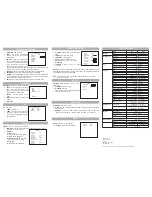 Preview for 2 page of Tigershark in30S2x1L Quick Start Manual