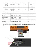 Предварительный просмотр 30 страницы TigerStop TigerSaw 1000 Installation Manual