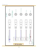 Предварительный просмотр 40 страницы TigerStop TigerSaw Miter Owner'S Manual