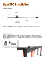 Предварительный просмотр 6 страницы TigerStop TigerSPC Installation Manual