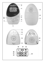 Предварительный просмотр 3 страницы TIGEX 80890843 Operating Instructions Manual