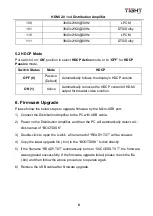 Preview for 12 page of TiGHT AV DA-H4A-DS Quick Start Manual