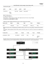 Preview for 30 page of TiGHT AV DSP-AEC-1010-DA Manual