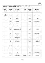 Preview for 32 page of TiGHT AV DSP-AEC-1010-DA Manual