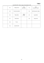 Preview for 35 page of TiGHT AV DSP-AEC-1010-DA Manual