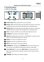 Preview for 10 page of TiGHT AV EDU-H201AUC-KIT User Manual