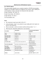 Preview for 28 page of TiGHT AV EDU-H201AUC-KIT User Manual