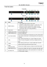 Preview for 4 page of TiGHT AV EXT-H101L-HDBT User Manual