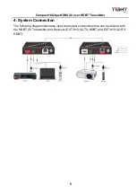 Preview for 9 page of TiGHT AV EXT-H101L2-TX-HDBT User Manual