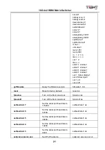 Preview for 25 page of TiGHT AV MSW-H412AC-DS User Manual