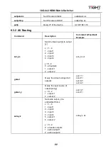 Preview for 26 page of TiGHT AV MSW-H412AC-DS User Manual