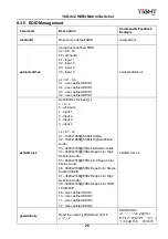 Preview for 29 page of TiGHT AV MSW-H412AC-DS User Manual