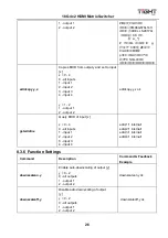 Preview for 30 page of TiGHT AV MSW-H412AC-DS User Manual