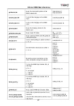 Preview for 31 page of TiGHT AV MSW-H412AC-DS User Manual