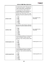 Preview for 33 page of TiGHT AV MSW-H412AC-DS User Manual