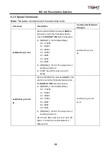 Preview for 42 page of TiGHT AV SW-H411AU-BYOD User Manual