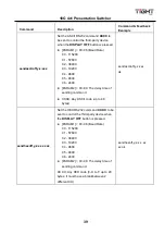 Preview for 43 page of TiGHT AV SW-H411AU-BYOD User Manual