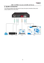 Preview for 9 page of TiGHT AV VC-C101U-ETH User Manual