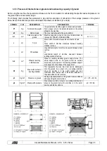 Предварительный просмотр 35 страницы TIGIEFFE AIRO A Series Use And Maintenance Manual