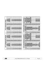 Preview for 101 page of TIGIEFFE AIRO R Series Use And Maintenance Manual